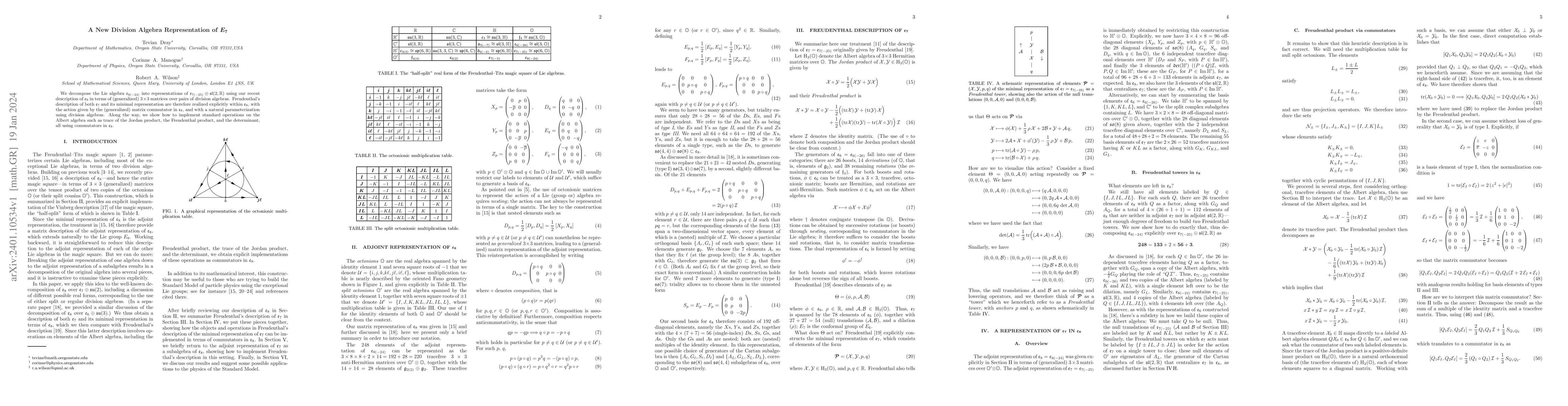 Thumbnail for A New Division Algebra Representation of $E_7$