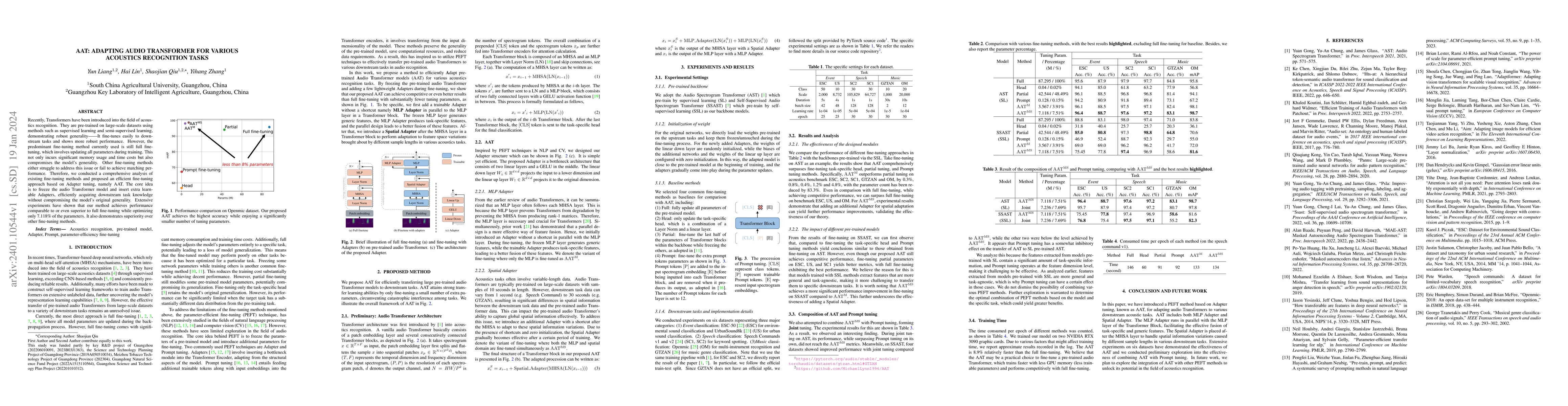 Thumbnail for AAT: Adapting Audio Transformer for Various Acoustics Recognition Tasks