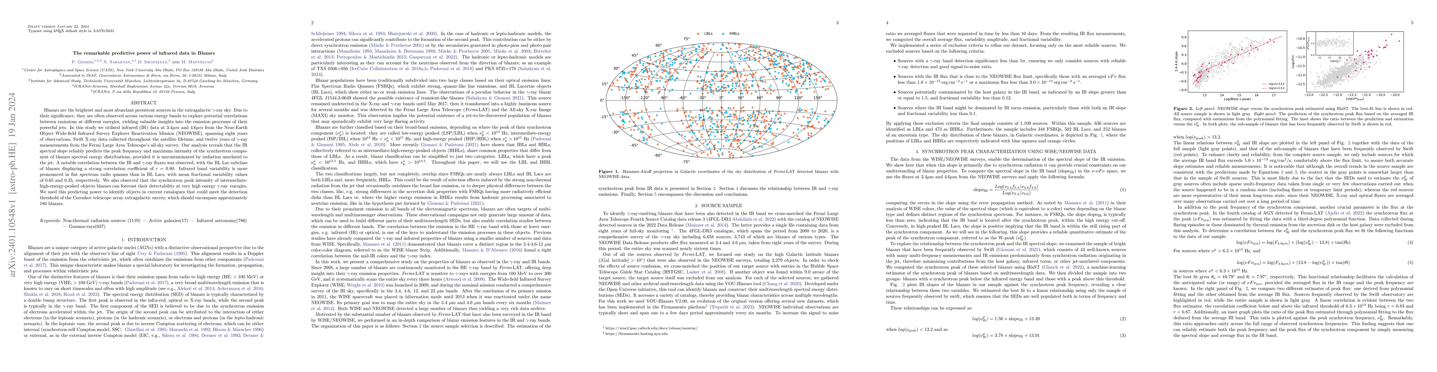 Thumbnail for The remarkable predictive power of infrared data in Blazars