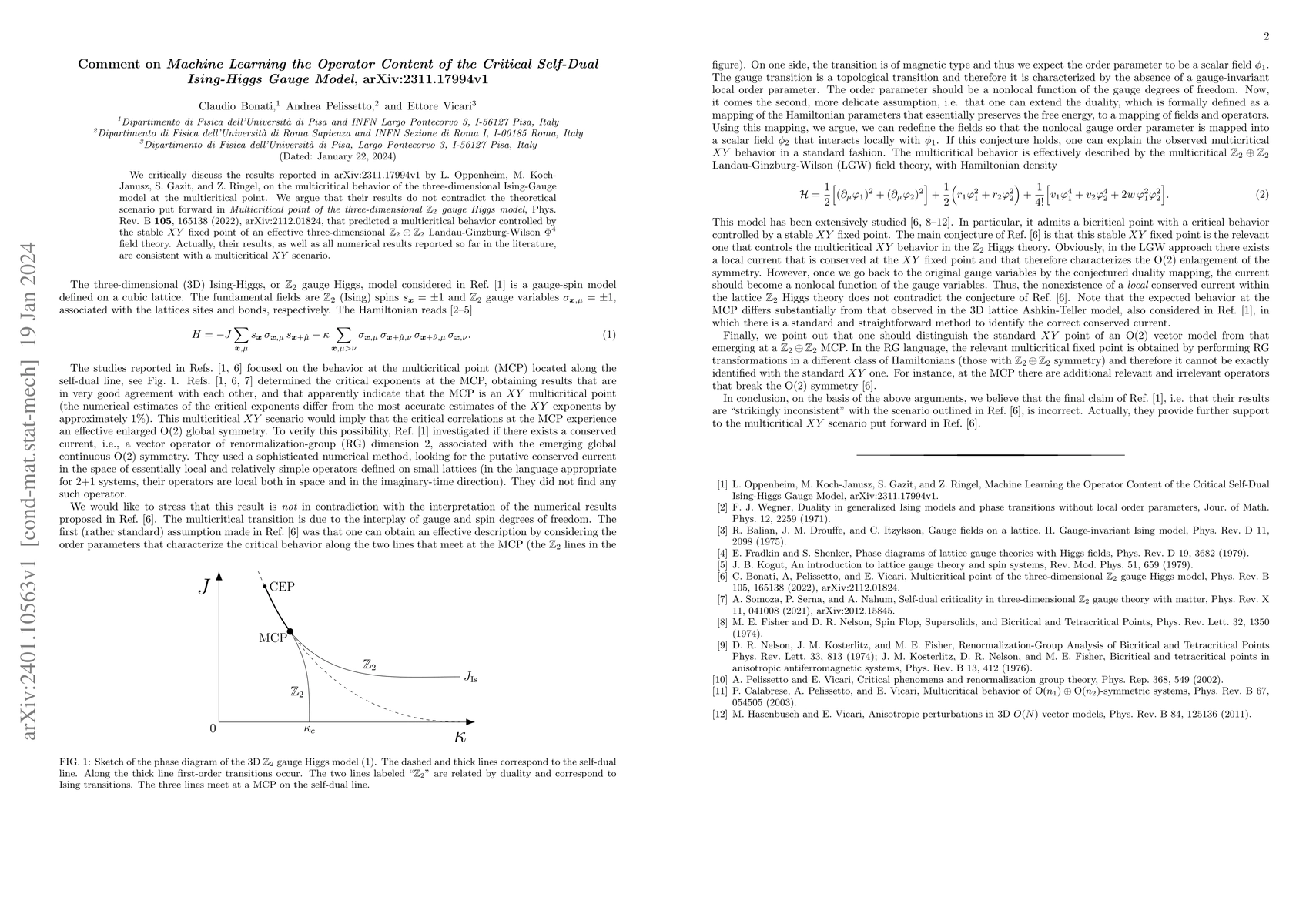 Thumbnail for Comment on "Machine Learning the Operator Content of the Critical
  Self-Dual Ising-Higgs Gauge Model'', arXiv:2311.17994v1