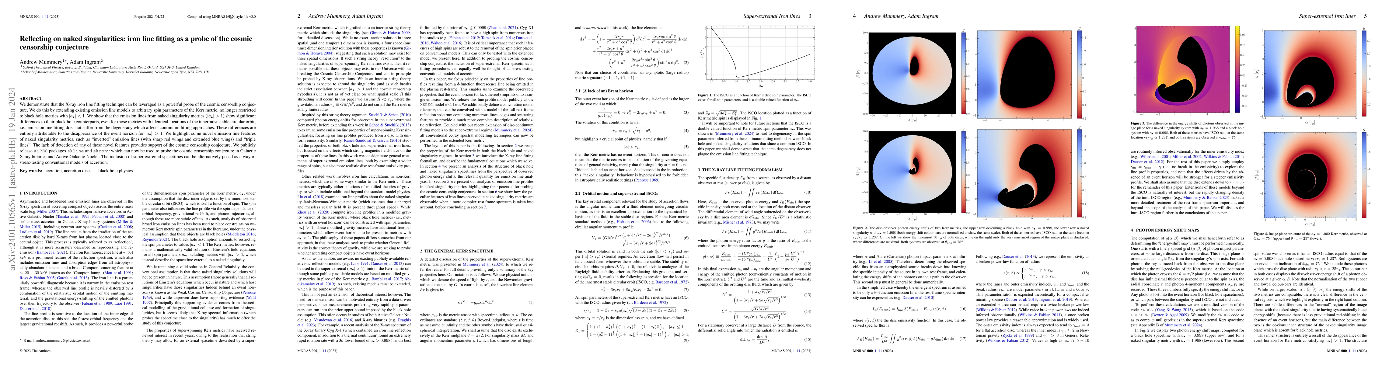 Thumbnail for Reflecting on naked singularities: iron line fitting as a probe of the
  cosmic censorship conjecture