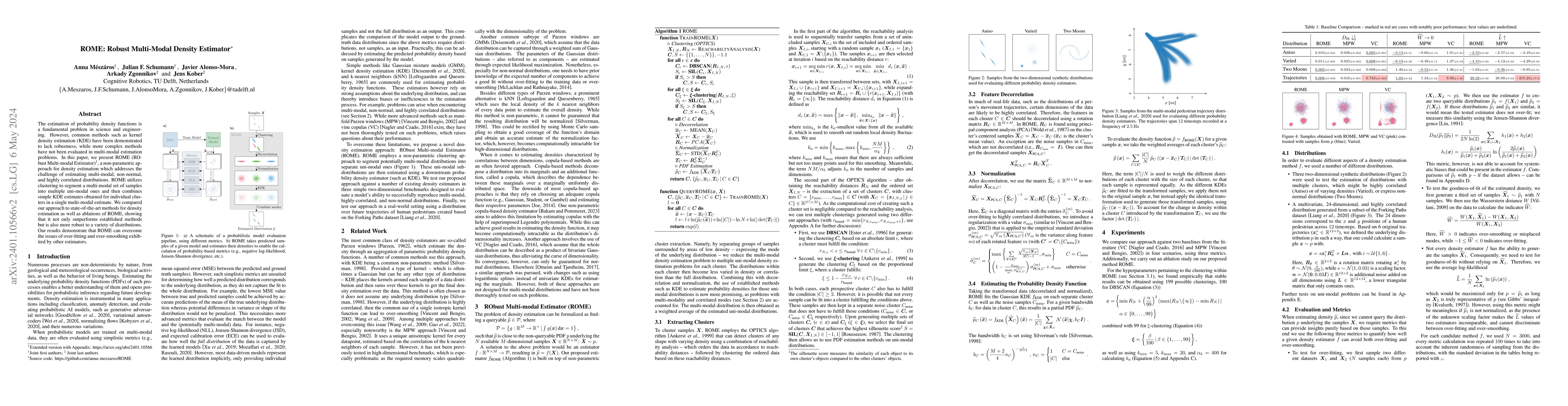 Thumbnail for Robust Multi-Modal Density Estimation