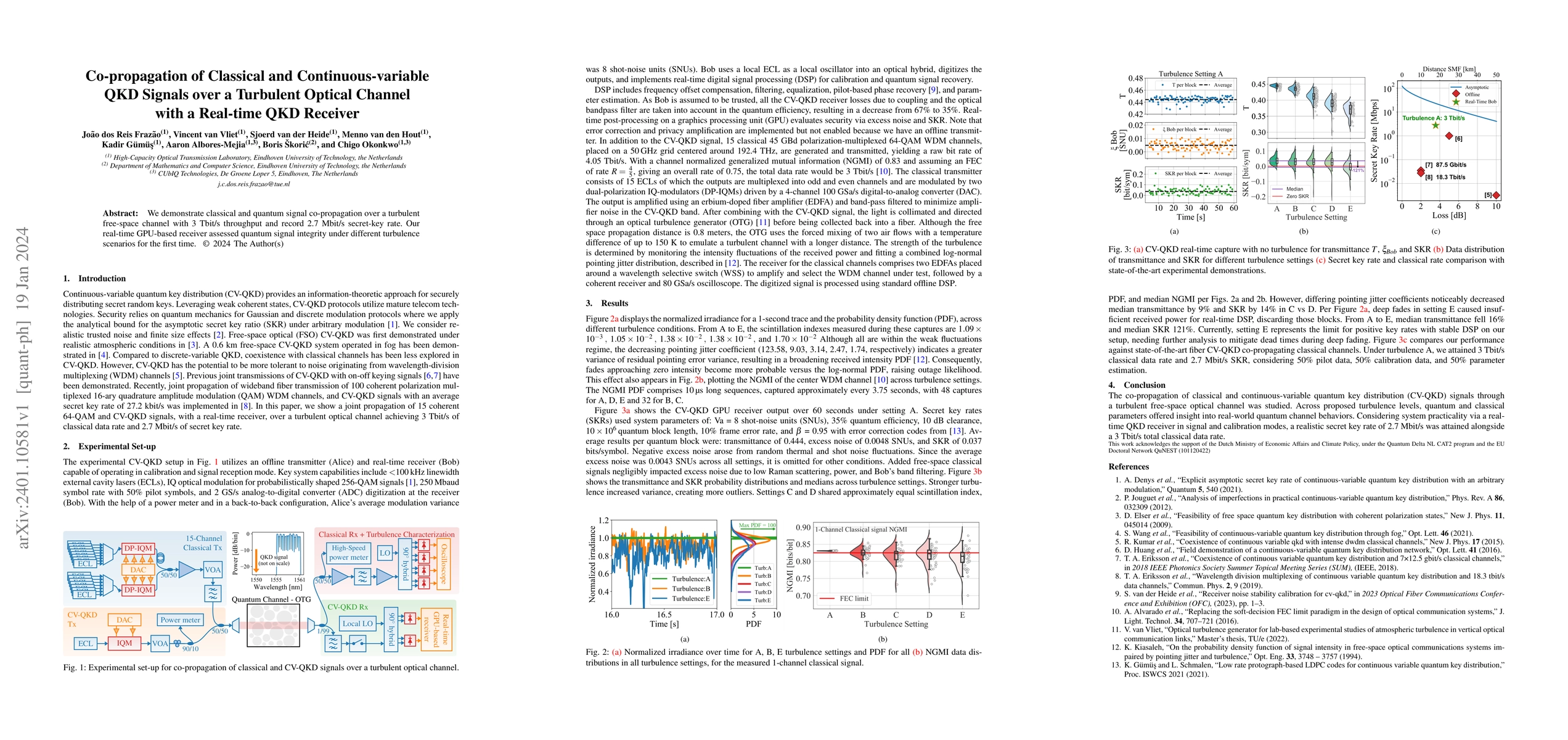 Thumbnail for Co-propagation of Classical and Continuous-variable QKD Signals over a
  Turbulent Optical Channel with a Real-time QKD Receiver