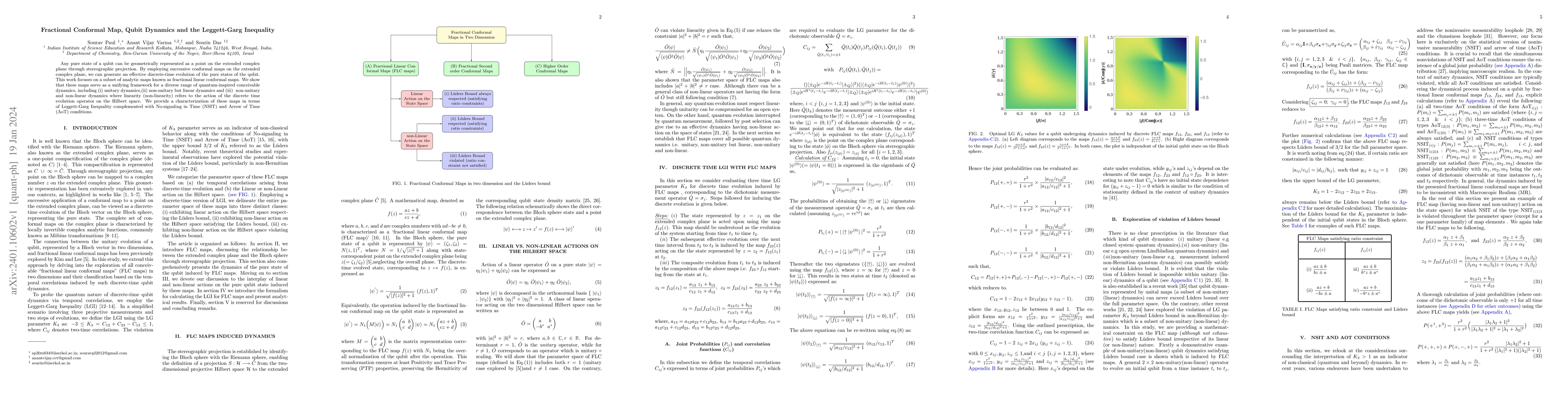 Thumbnail for Fractional Conformal Map, Qubit Dynamics and the Leggett-Garg Inequality