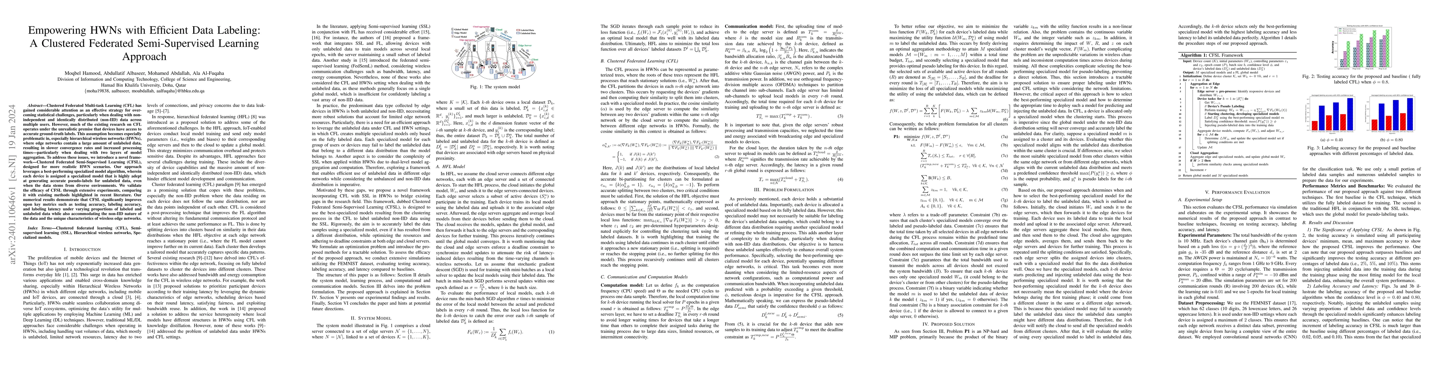 Thumbnail for Empowering HWNs with Efficient Data Labeling: A Clustered Federated
  Semi-Supervised Learning Approach