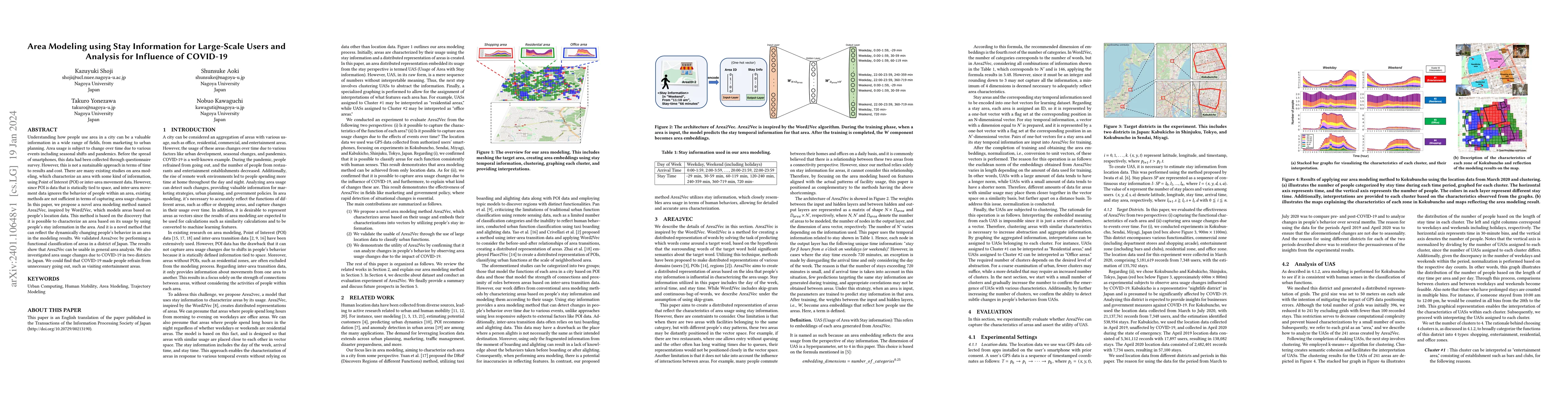 Thumbnail for Area Modeling using Stay Information for Large-Scale Users and Analysis
  for Influence of COVID-19