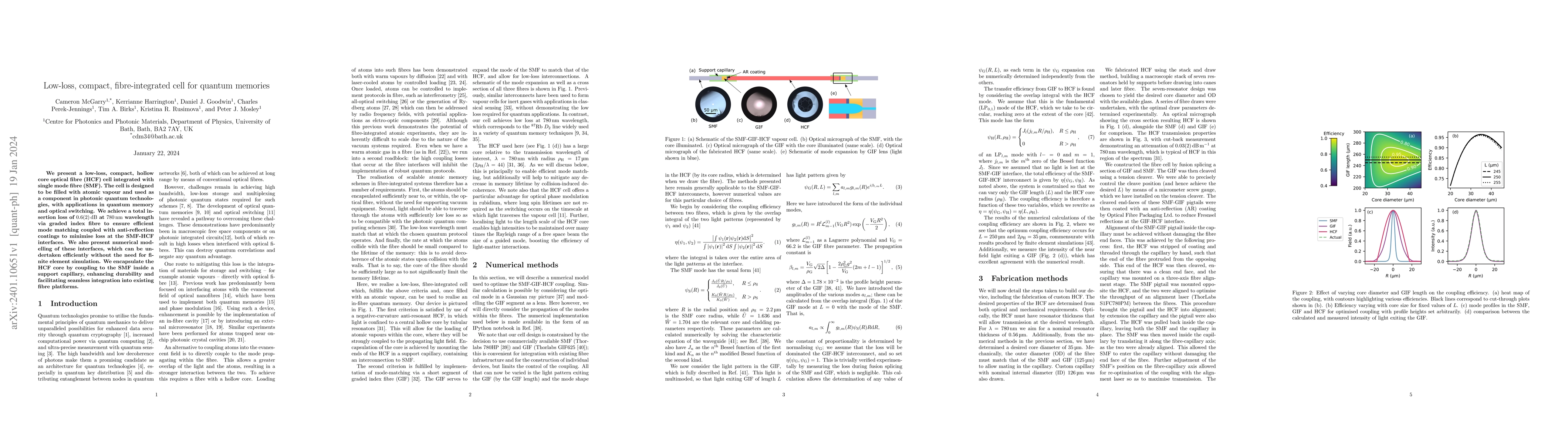 Thumbnail for Low-loss, compact, fibre-integrated cell for quantum memories