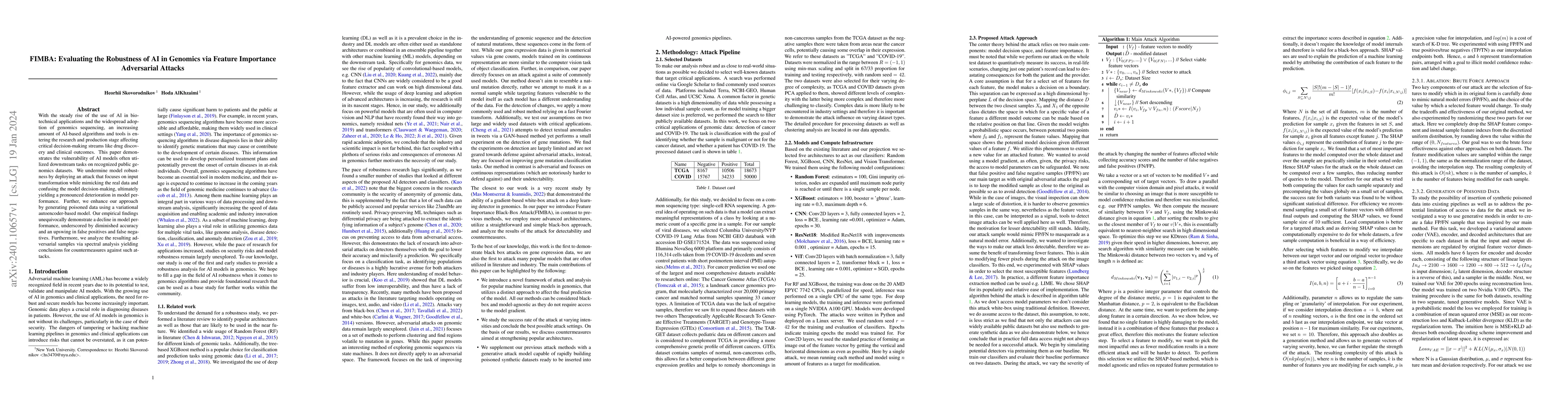 Thumbnail for FIMBA: Evaluating the Robustness of AI in Genomics via Feature
  Importance Adversarial Attacks