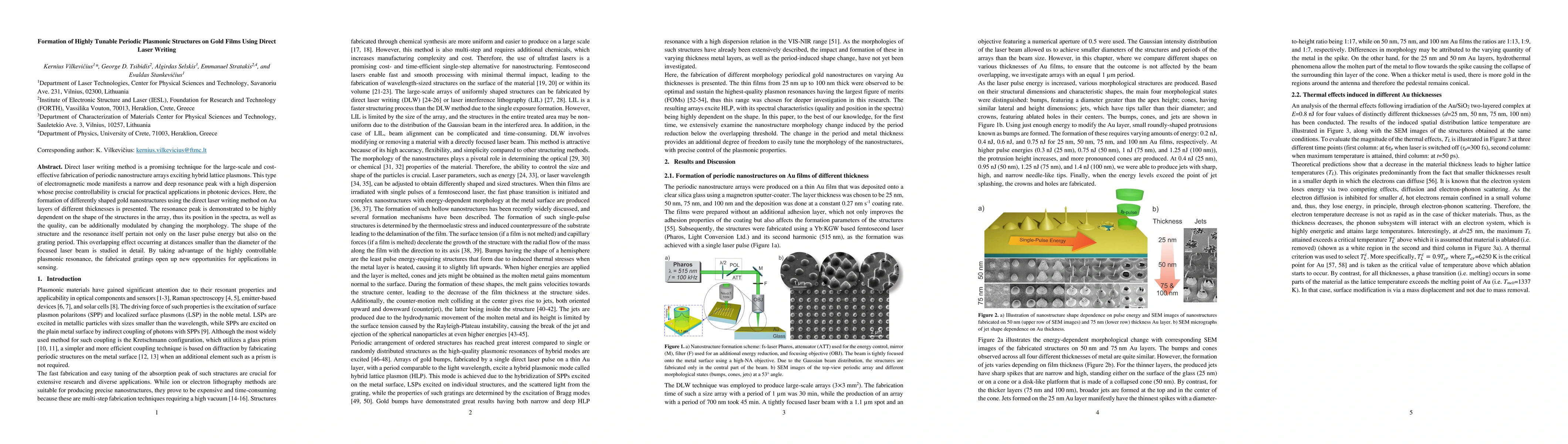 Thumbnail for Formation of Highly Tunable Periodic Plasmonic Structures on Gold Films
  Using Direct Laser Writing