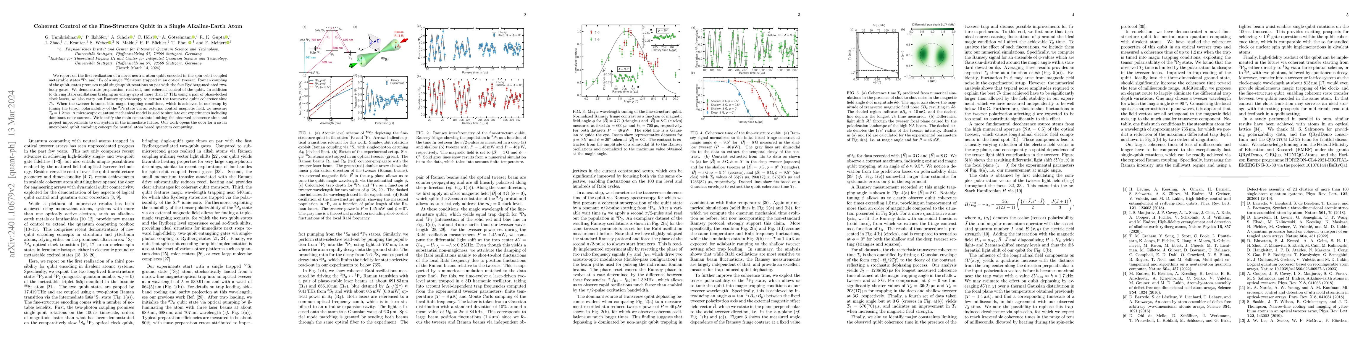 Thumbnail for Coherent Control of the Fine-Structure Qubit in a Single Alkaline-Earth
  Atom