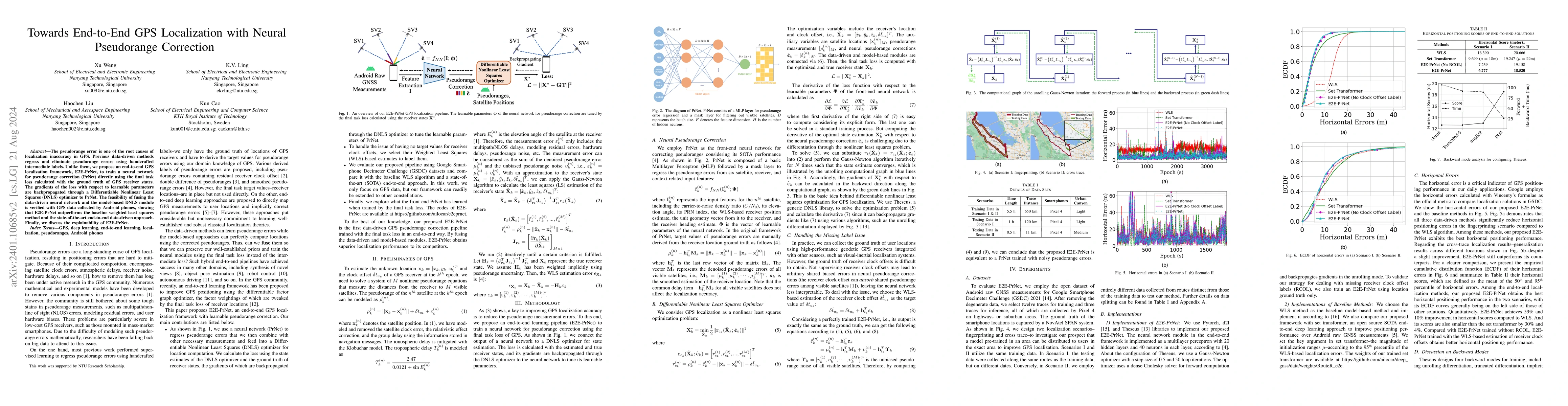 Thumbnail for Towards End-to-End GPS Localization with Neural Pseudorange Correction