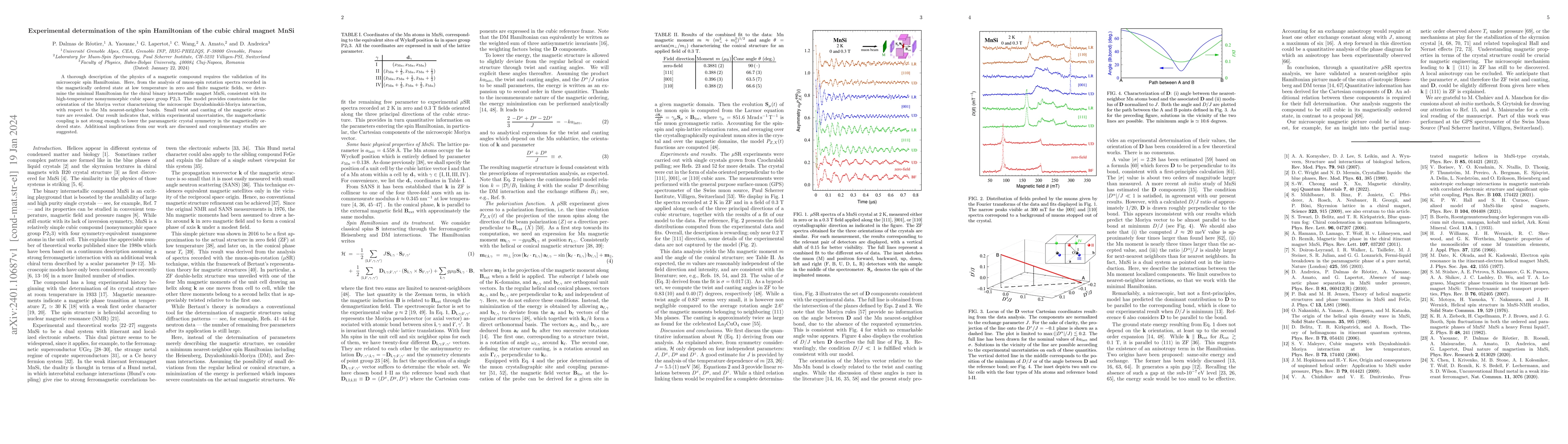 Thumbnail for Experimental determination of the spin Hamiltonian of the cubic chiral
  magnet MnSi