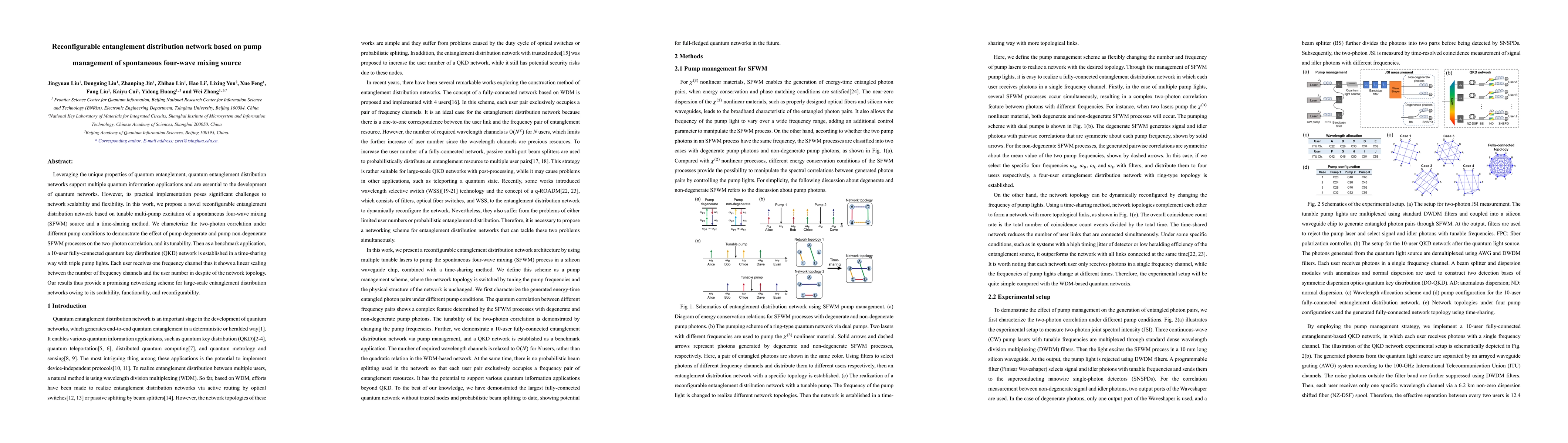 Thumbnail for Reconfigurable entanglement distribution network based on pump
  management of spontaneous four-wave mixing source