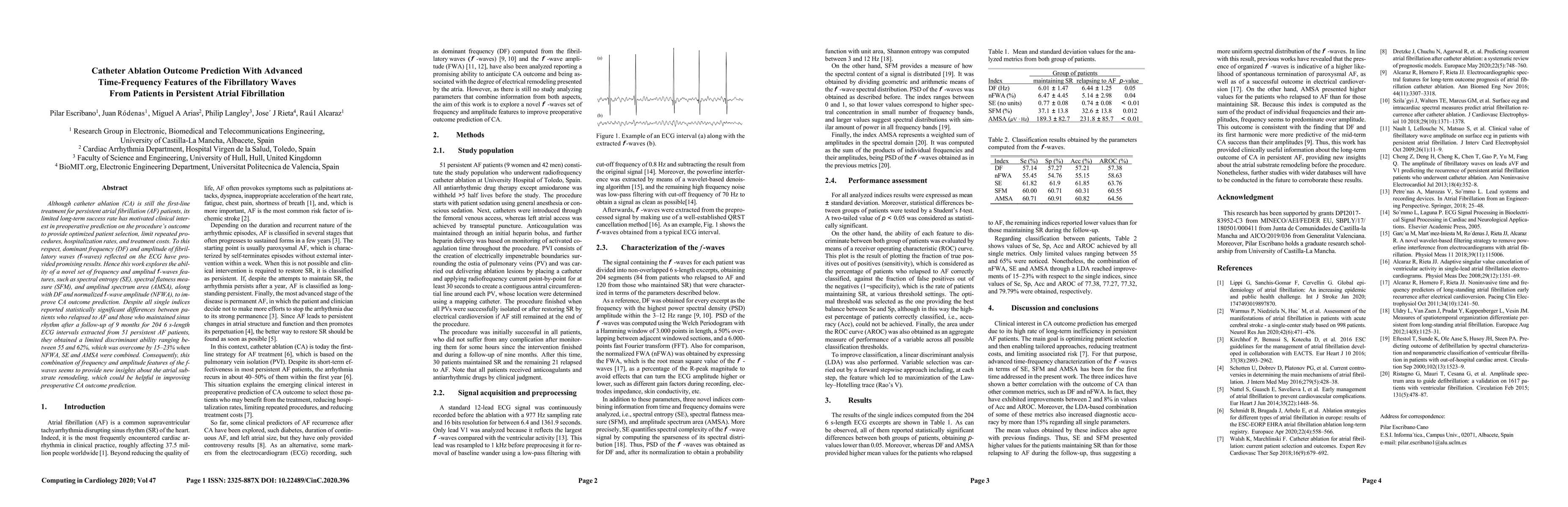 Thumbnail for Catheter Ablation Outcome Prediction With Advanced Time-Frequency
  Features of the Fibrillatory Waves From Patients in Persistent Atrial
  Fibrillation