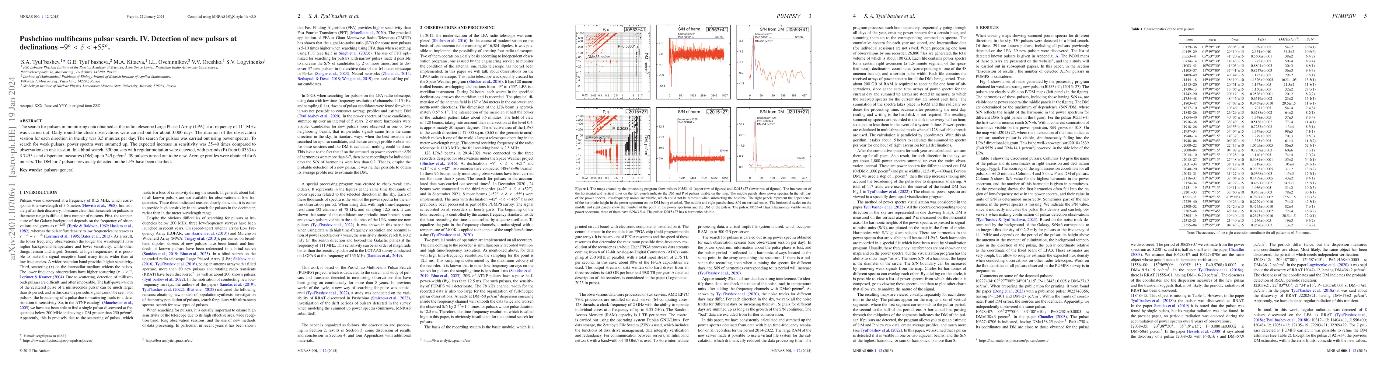 Thumbnail for Pushchino multibeams pulsar search. IV. Detection of new pulsars at
  declinations -9o < \delta < +55o