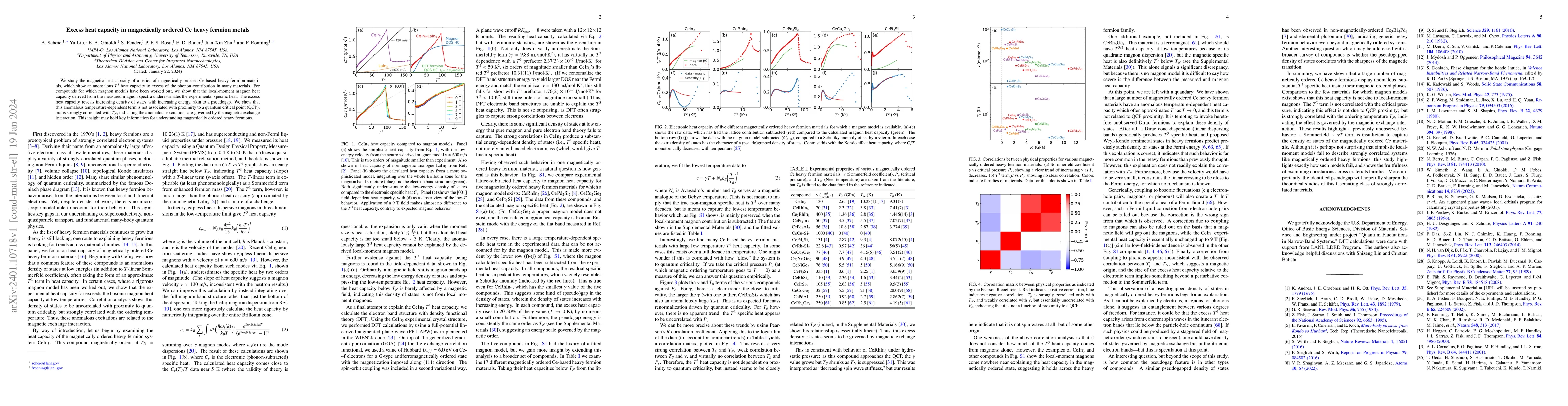 Thumbnail for Excess heat capacity in magnetically ordered Ce heavy fermion metals