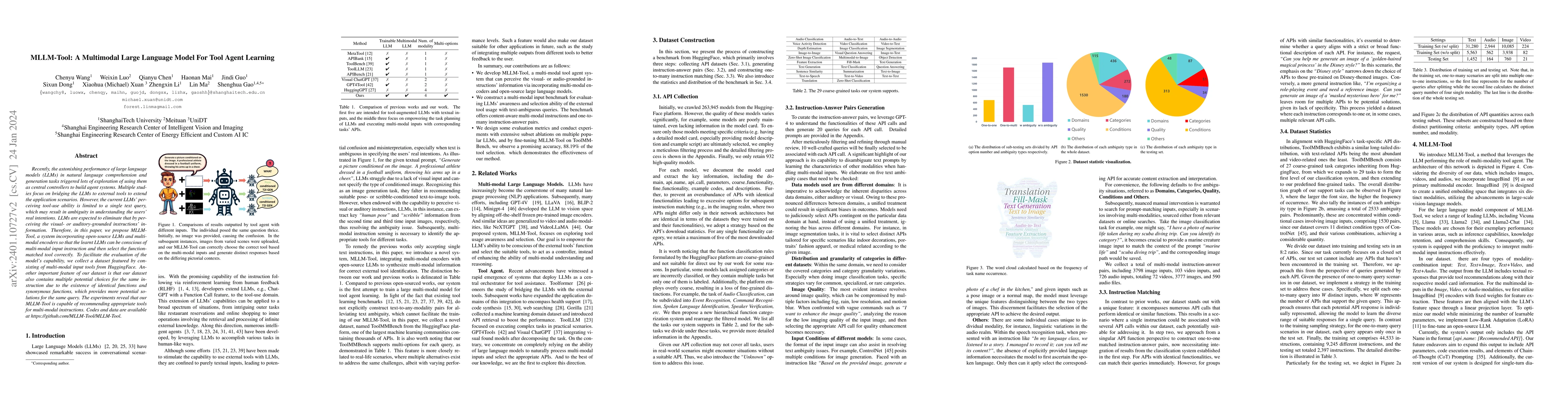 Thumbnail for MLLM-Tool: A Multimodal Large Language Model For Tool Agent Learning