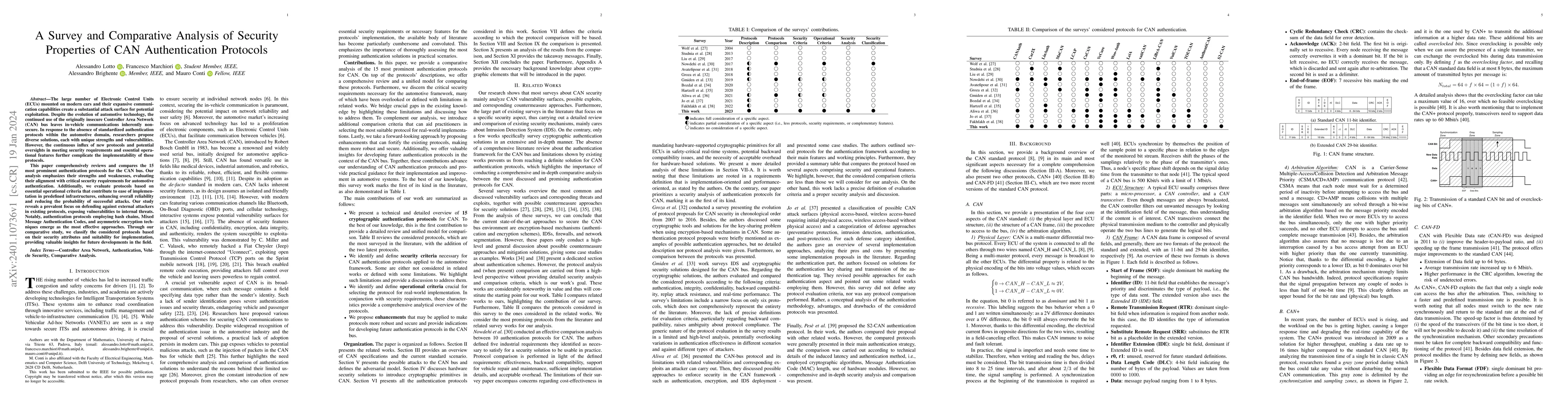 Thumbnail for A Survey and Comparative Analysis of Security Properties of CAN
  Authentication Protocols