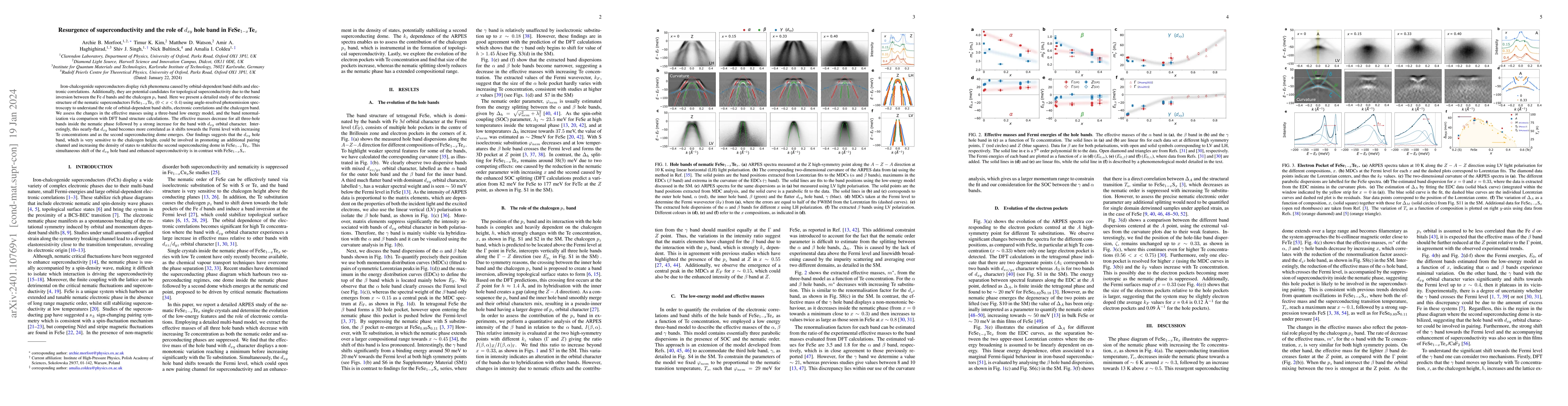 Thumbnail for Resurgence of superconductivity and the role of $d_{xy}$ hole band in
  FeSe$_{1-x}$Te$_x$