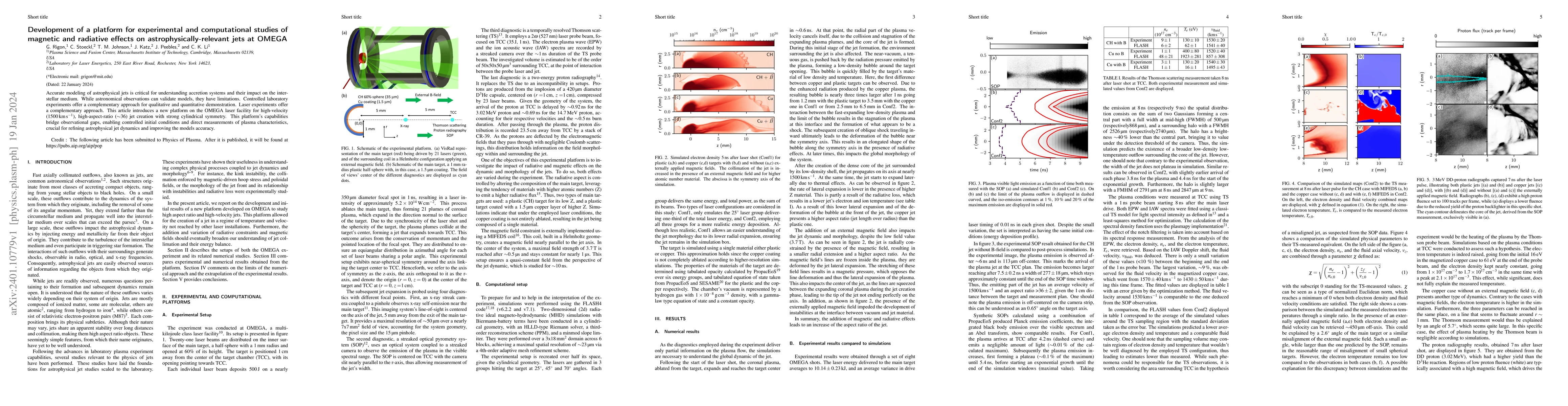 Thumbnail for Development of a platform for experimental and computational studies of
  magnetic and radiative effects on astrophysically-relevant jets at OMEGA
