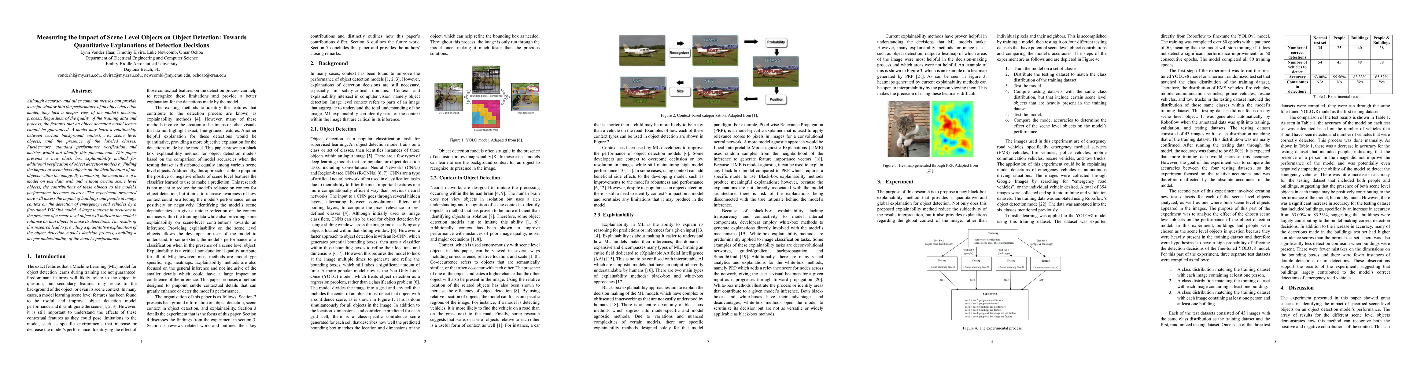 Thumbnail for Measuring the Impact of Scene Level Objects on Object Detection: Towards
  Quantitative Explanations of Detection Decisions