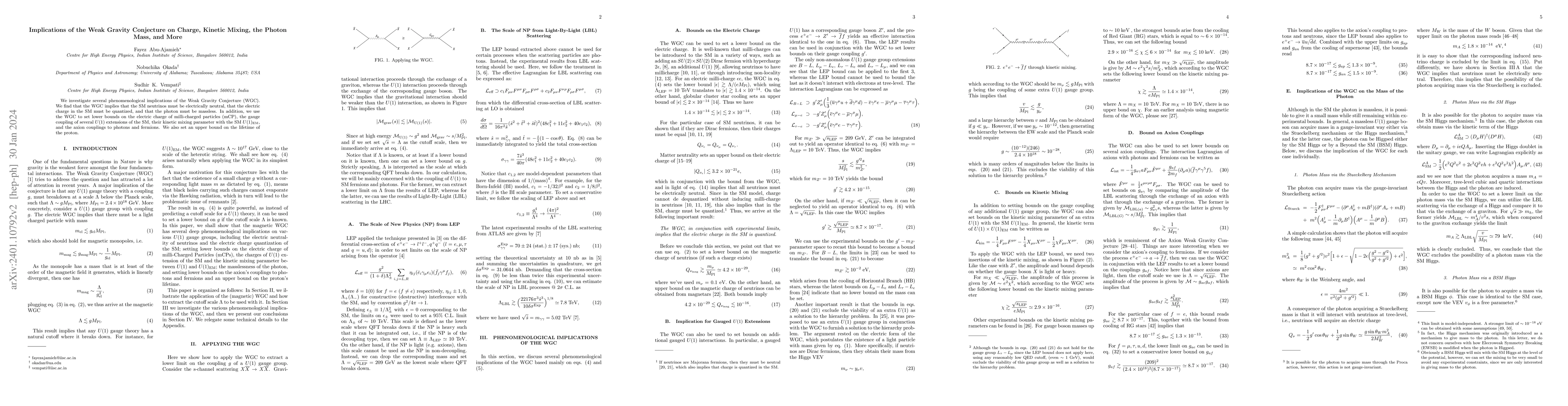 Thumbnail for Implications of the Weak Gravity Conjecture on Charge, Kinetic Mixing,
  the Photon Mass, and More