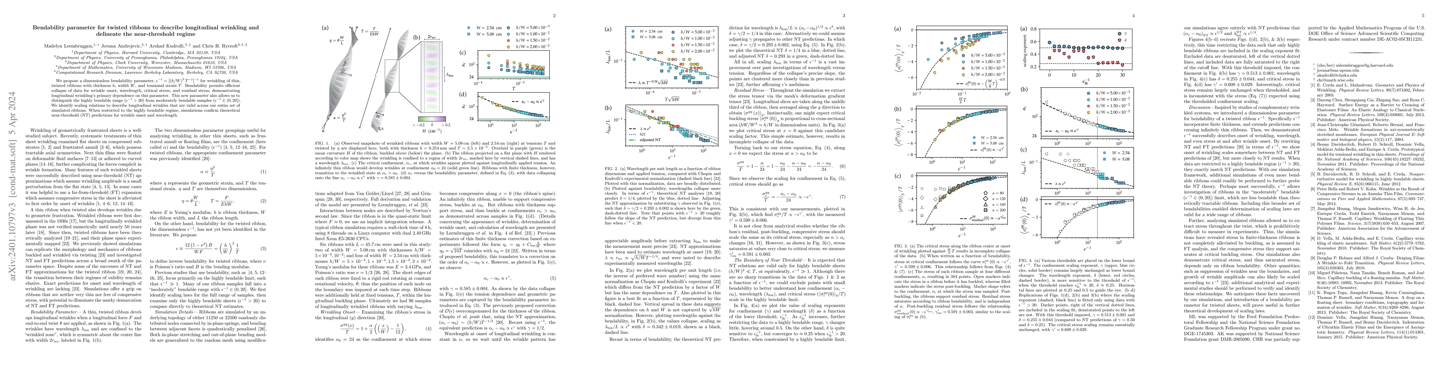 Thumbnail for Bendability parameter for twisted ribbons to describe longitudinal
  wrinkling and delineate the near-threshold regime