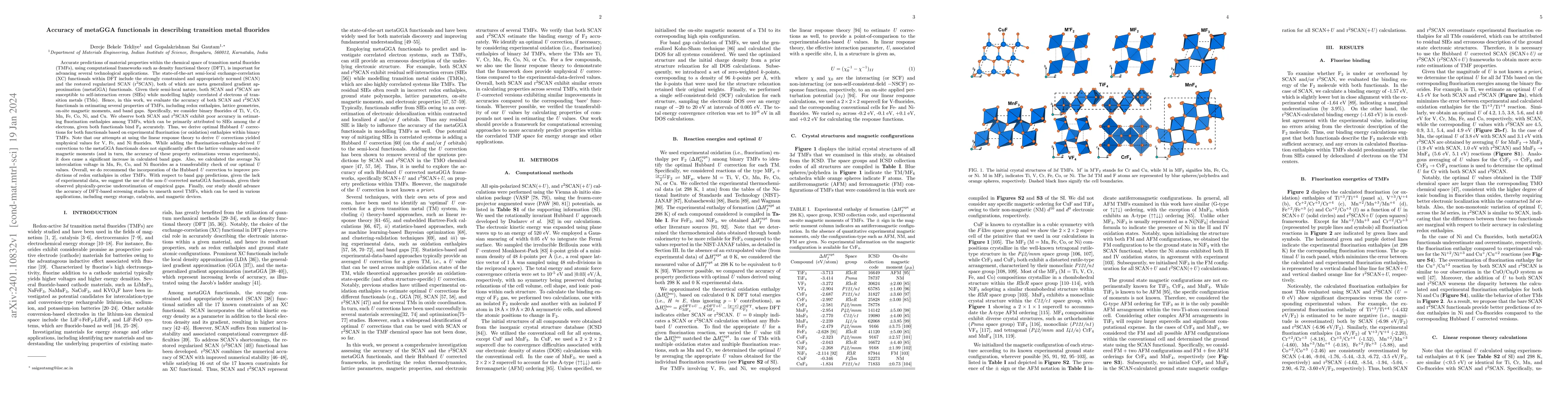 Thumbnail for Accuracy of metaGGA functionals in describing transition metal fluorides