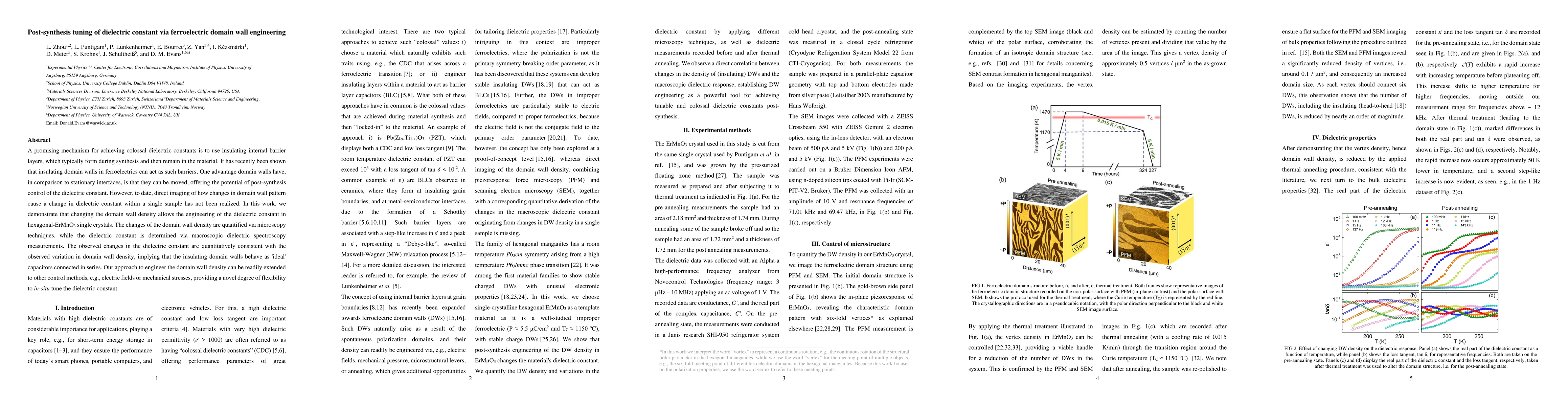 Thumbnail for Post-synthesis tuning of dielectric constant via ferroelectric domain
  wall engineering