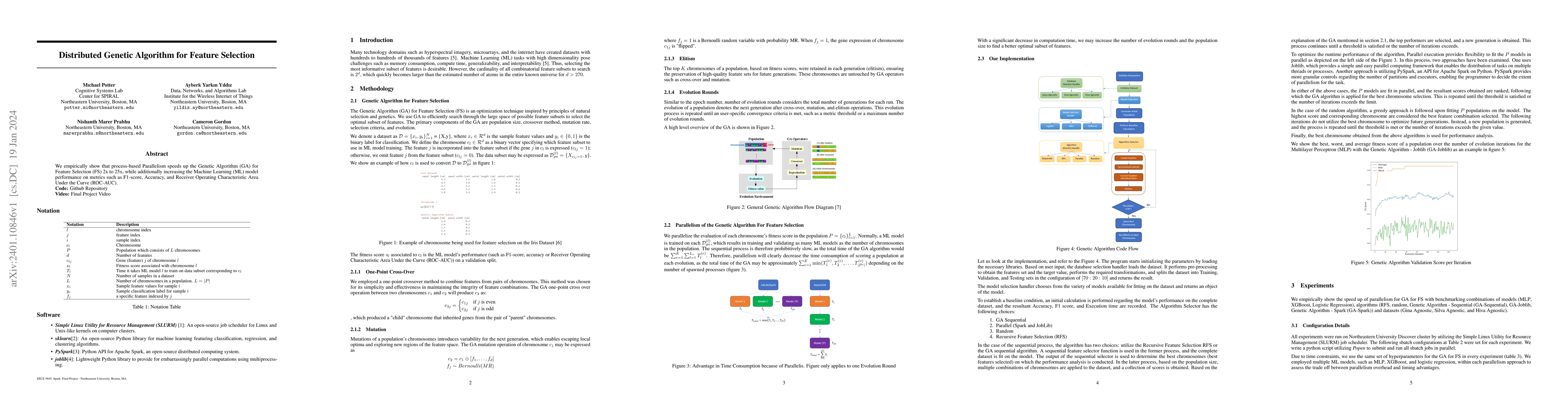 Thumbnail for Distributed Genetic Algorithm for Feature Selection