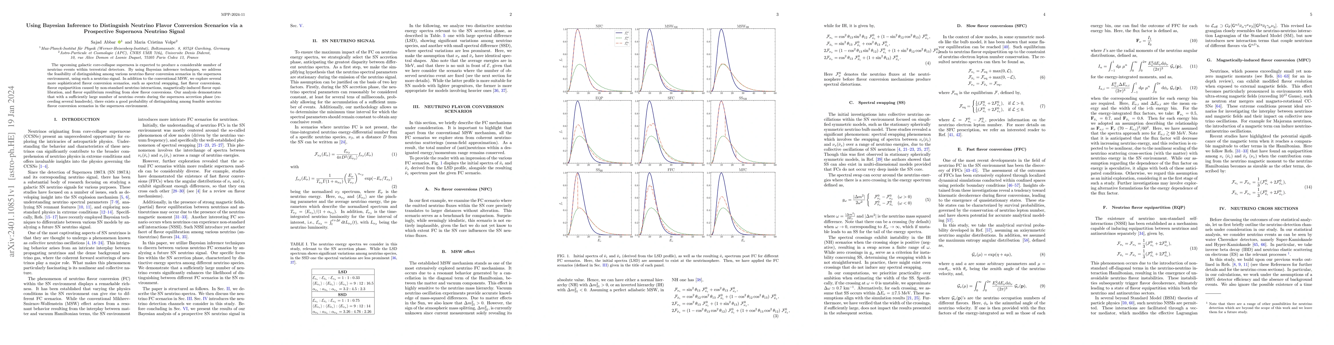 Thumbnail for Using Bayesian Inference to Distinguish Neutrino Flavor Conversion
  Scenarios via a Prospective Supernova Neutrino Signal