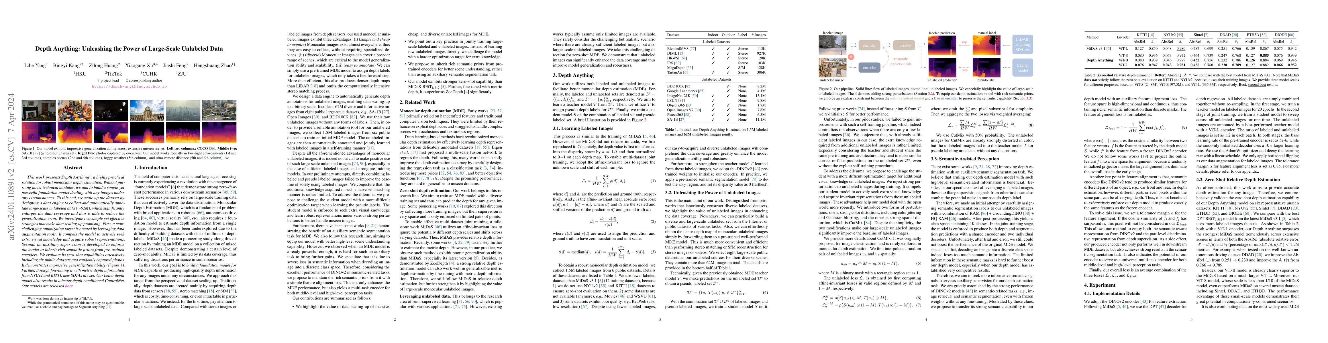 Thumbnail for Depth Anything: Unleashing the Power of Large-Scale Unlabeled Data