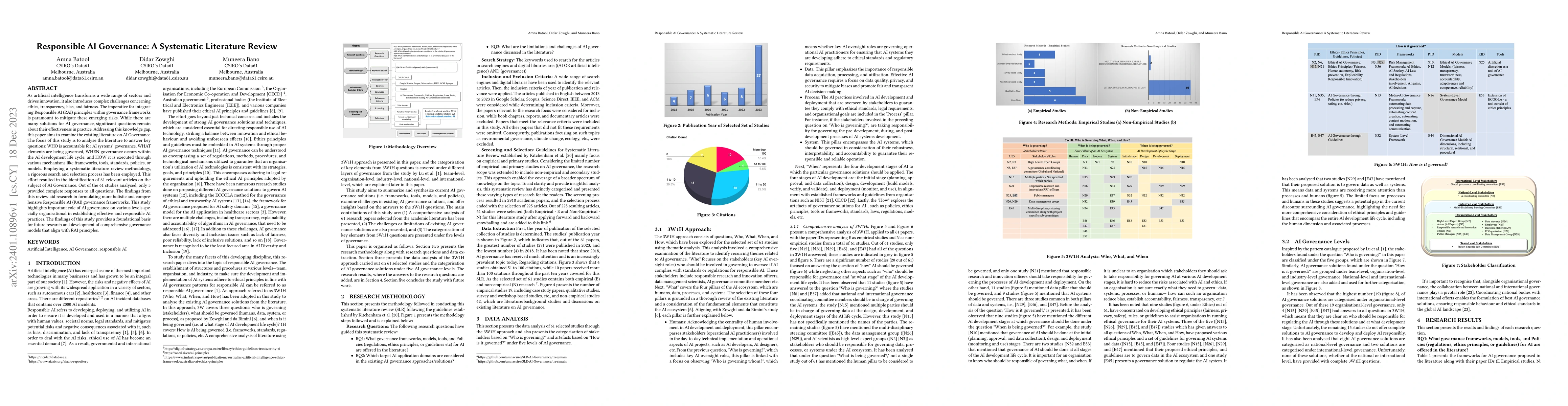 Thumbnail for Responsible AI Governance: A Systematic Literature Review