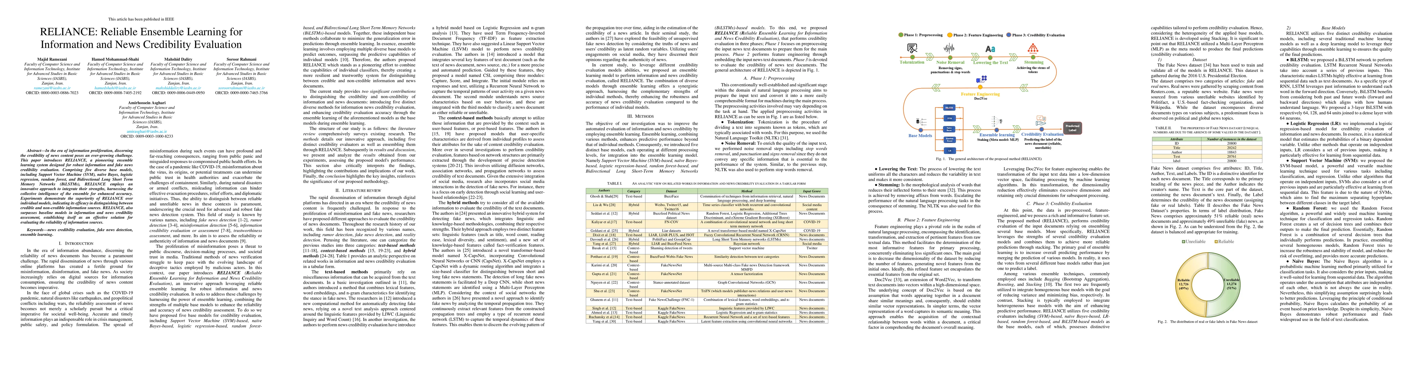 Thumbnail for RELIANCE: Reliable Ensemble Learning for Information and News
  Credibility Evaluation