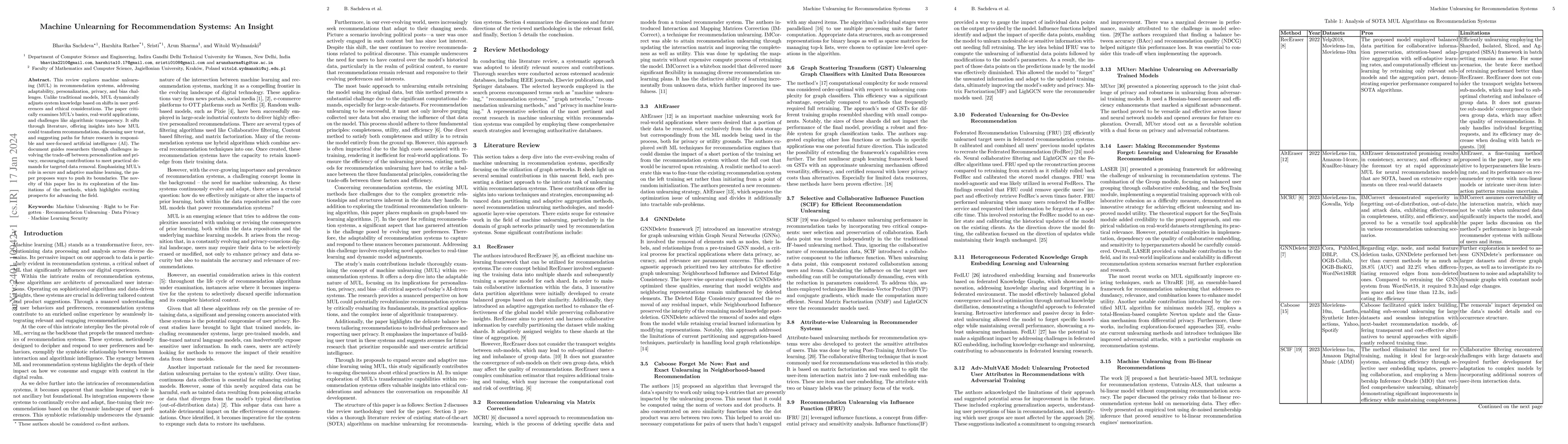 Thumbnail for Machine Unlearning for Recommendation Systems: An Insight