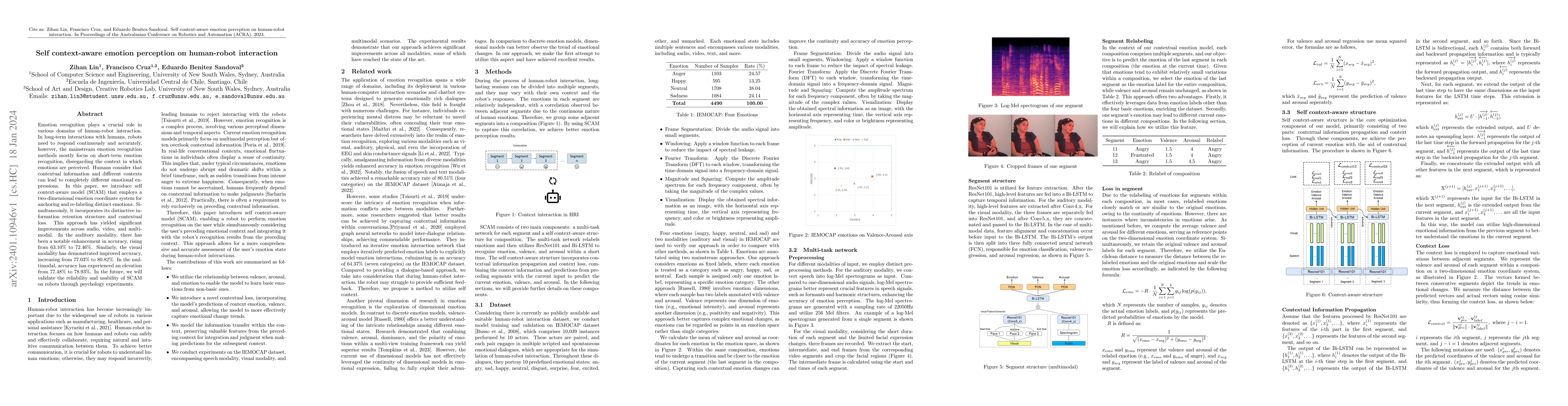 Thumbnail for Self context-aware emotion perception on human-robot interaction