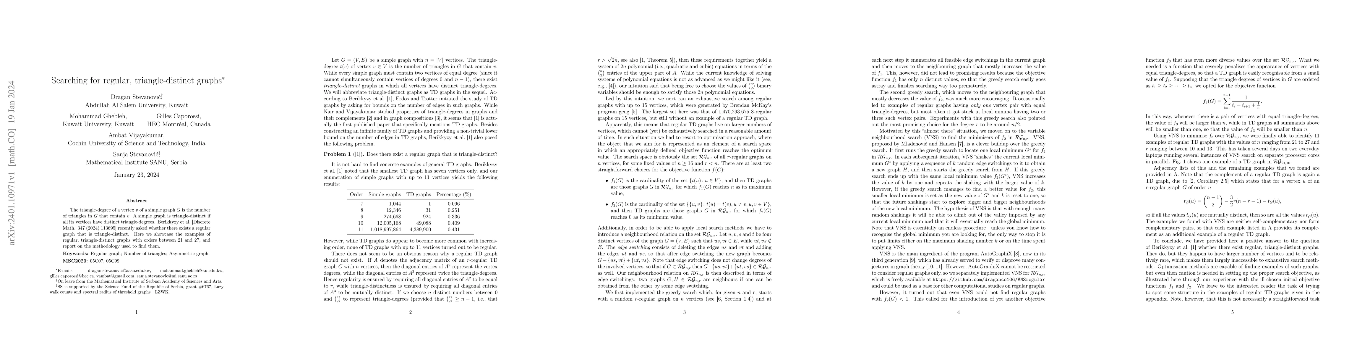 Thumbnail for Searching for regular, triangle-distinct graphs