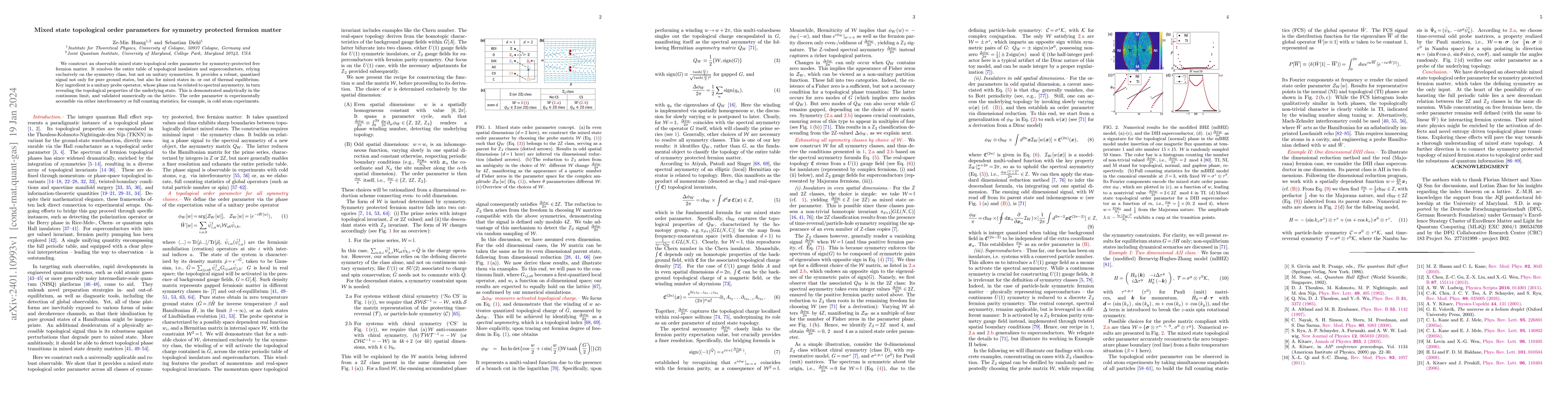 Thumbnail for Mixed state topological order parameters for symmetry protected fermion
  matter