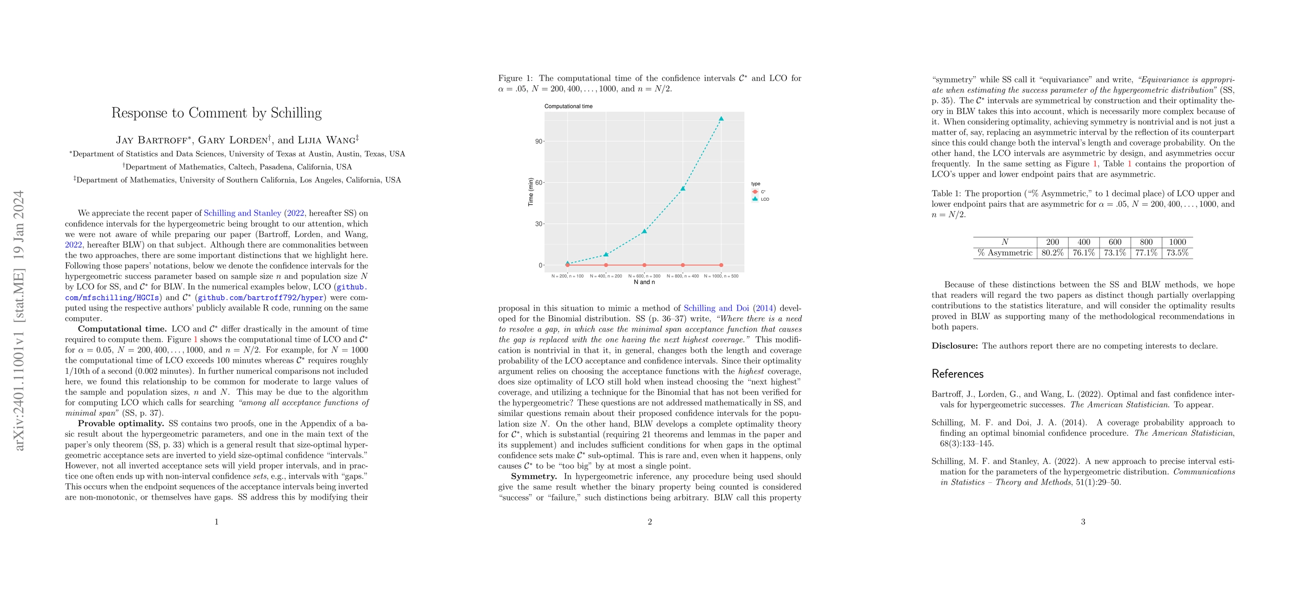 Thumbnail for Reply to Comment by Schilling on their paper "Optimal and fast
  confidence intervals for hypergeometric successes"