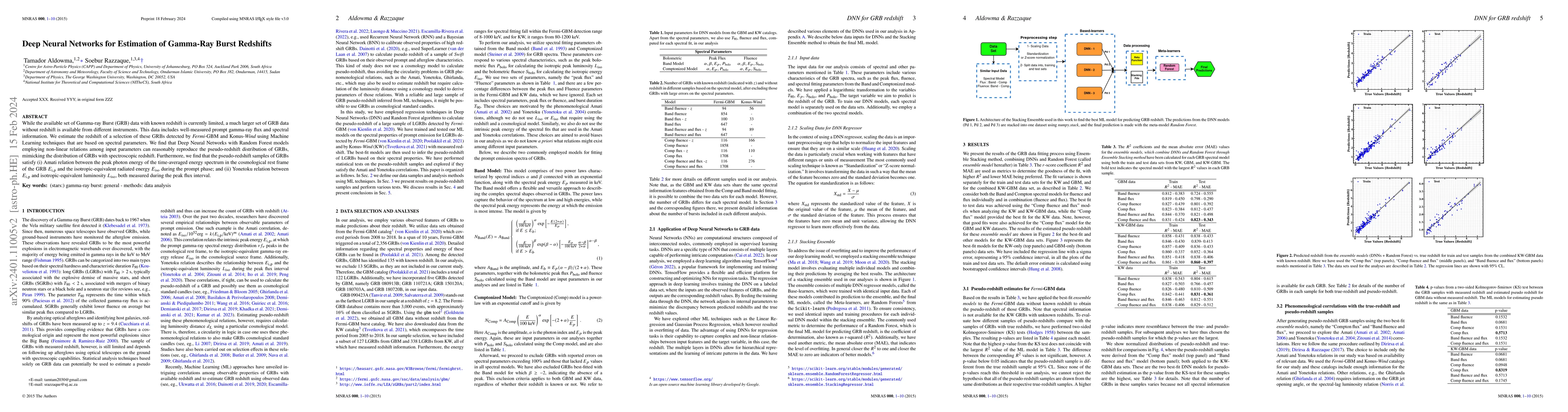 Thumbnail for Deep Neural Networks for Estimation of Gamma-Ray Burst Redshifts