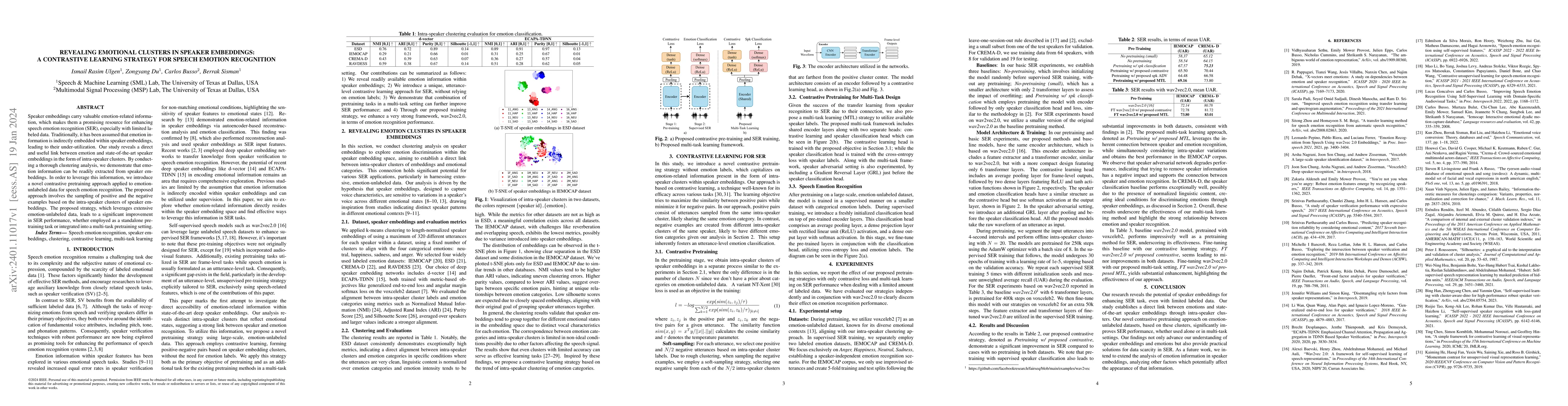 Thumbnail for Revealing Emotional Clusters in Speaker Embeddings: A Contrastive
  Learning Strategy for Speech Emotion Recognition