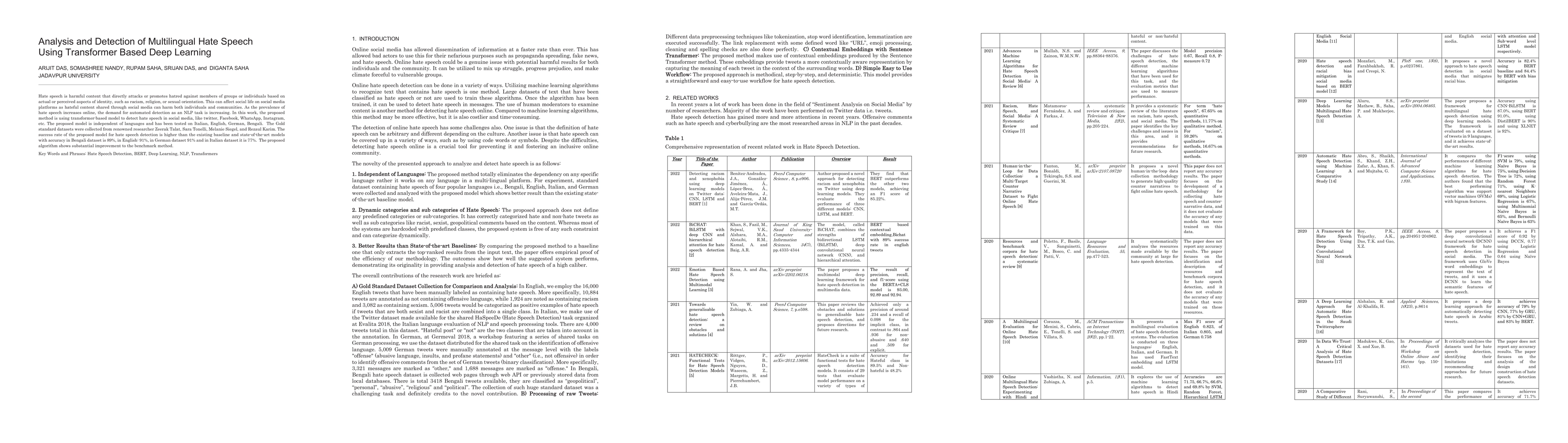 Thumbnail for Analysis and Detection of Multilingual Hate Speech Using Transformer
  Based Deep Learning