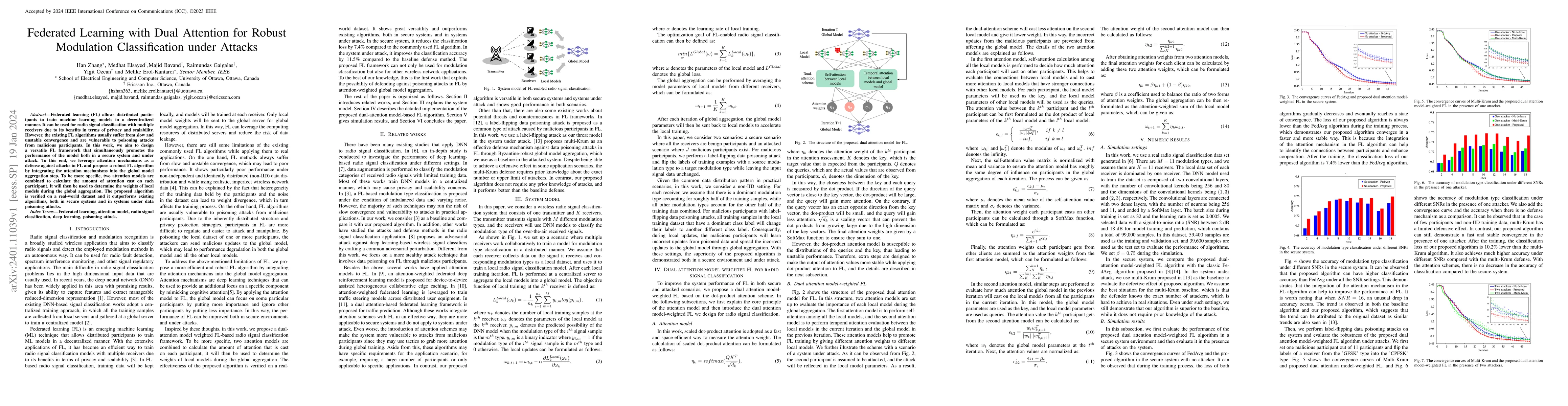 Thumbnail for Federated Learning with Dual Attention for Robust Modulation
  Classification under Attacks
