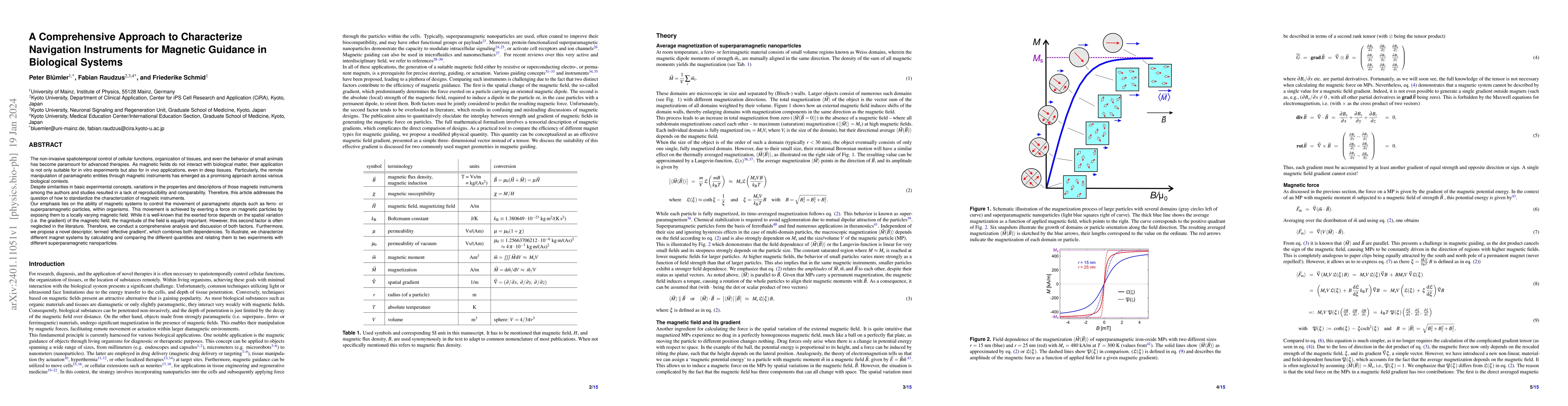 Thumbnail for A Comprehensive Approach to Characterize Navigation Instruments for
  Magnetic Guidance in Biological Systems
