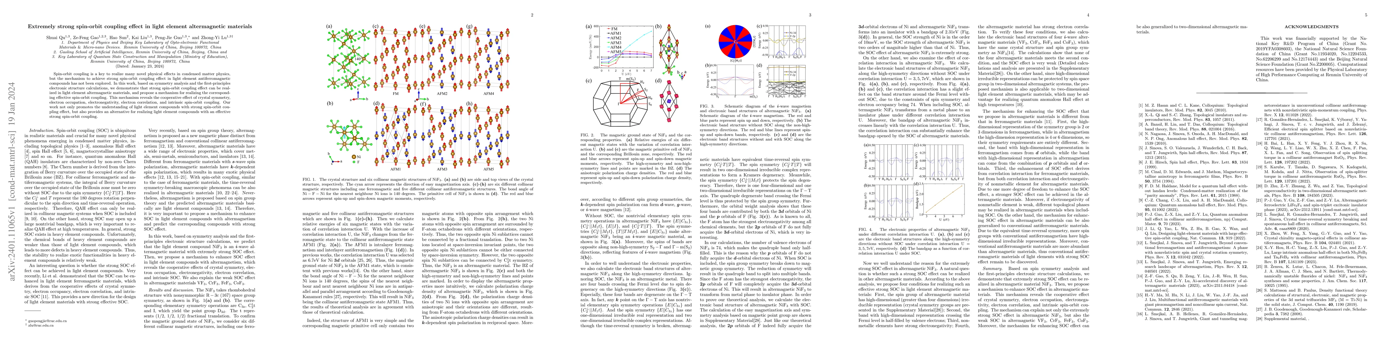 Thumbnail for Extremely strong spin-orbit coupling effect in light element
  altermagnetic materials