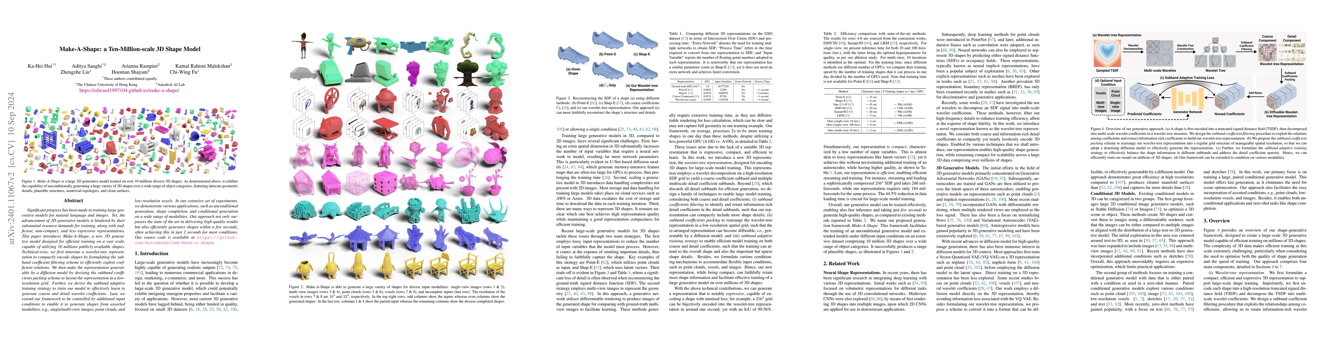 Thumbnail for Make-A-Shape: a Ten-Million-scale 3D Shape Model