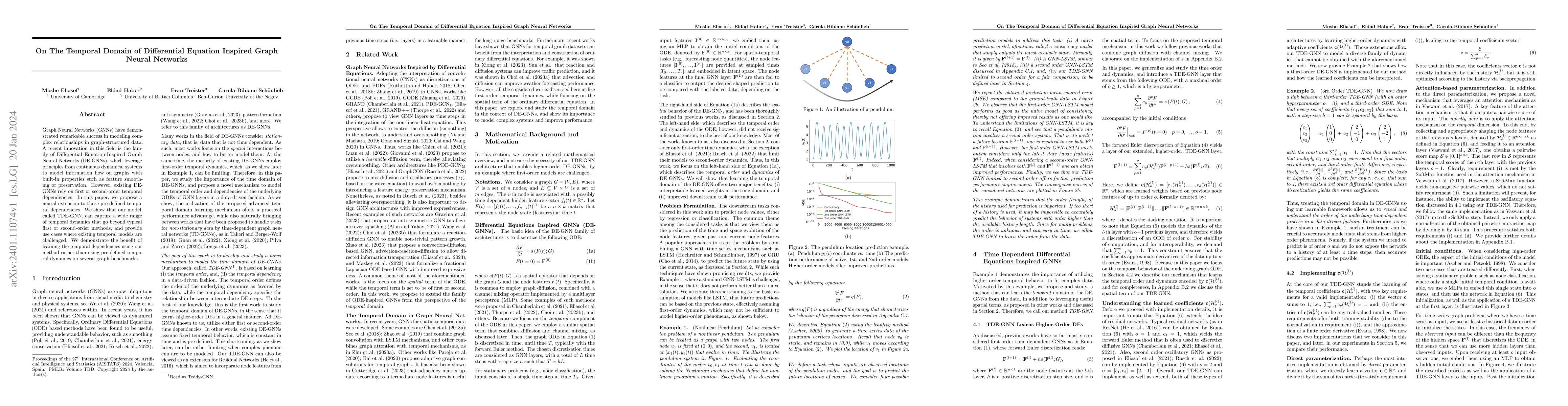 Thumbnail for On The Temporal Domain of Differential Equation Inspired Graph Neural
  Networks