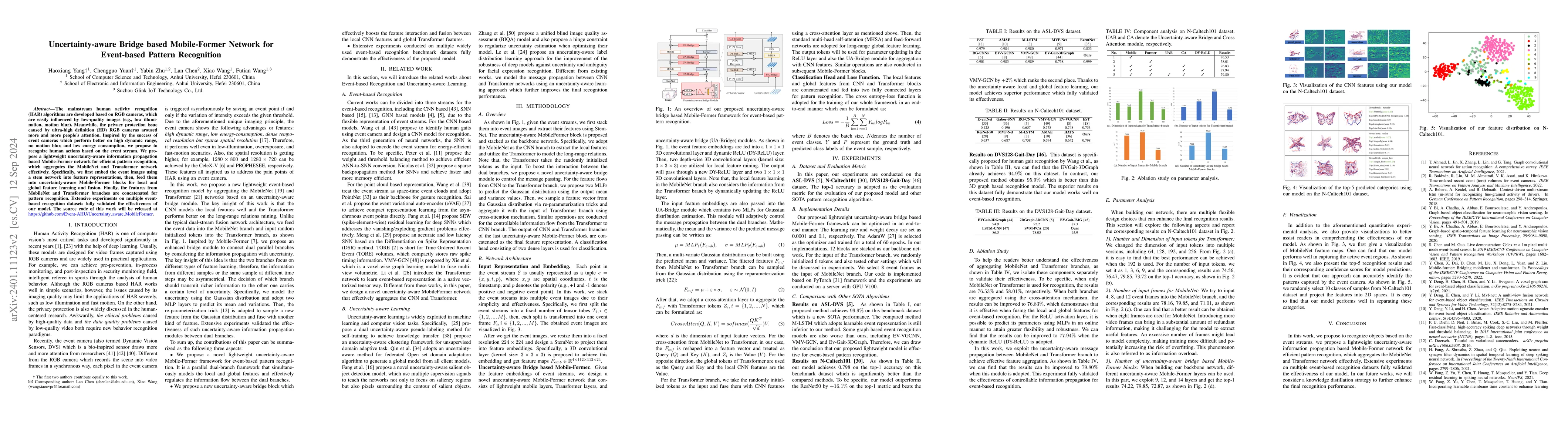 Thumbnail for Uncertainty-aware Bridge based Mobile-Former Network for Event-based
  Pattern Recognition