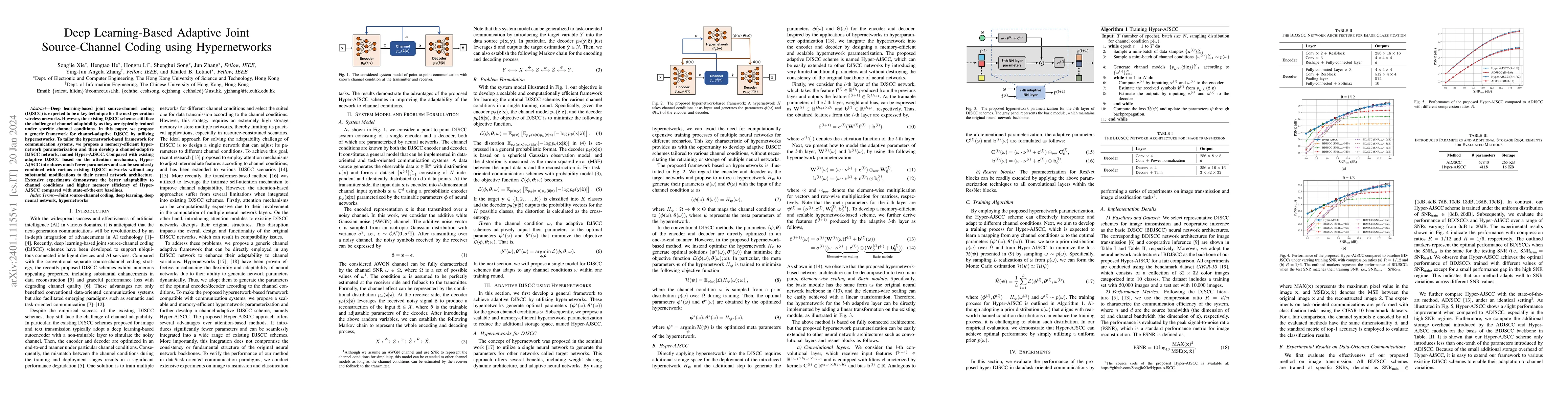 Thumbnail for Deep Learning-Based Adaptive Joint Source-Channel Coding using
  Hypernetworks