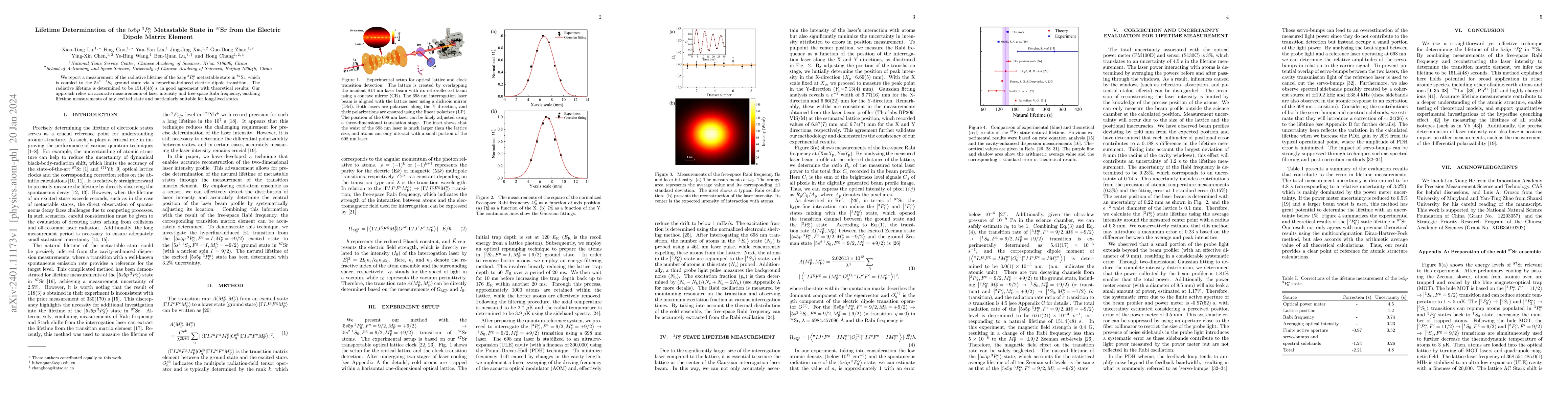 Thumbnail for Lifetime Determination of the $5s5p$ ${}^{3}P^{\rm{o}}_{0}$ Metastable
  State in ${}^{87}$Sr from the Electric Dipole Matrix Element